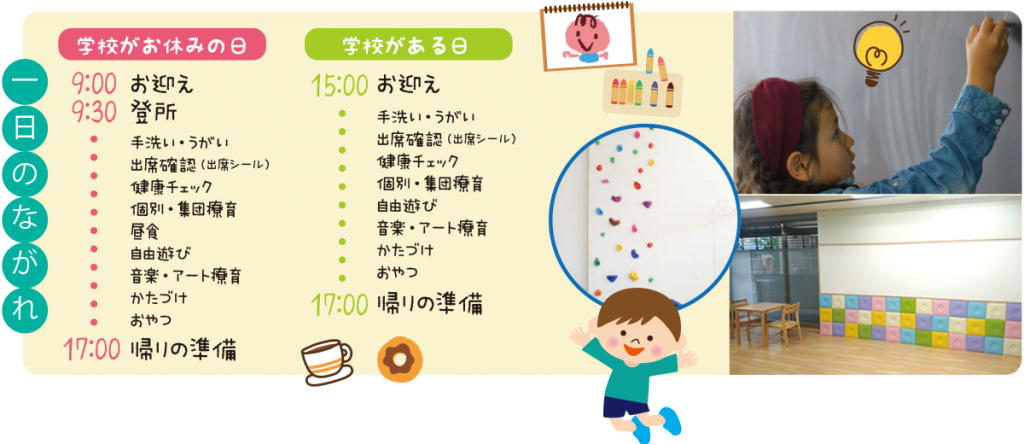 タイムスケジュール